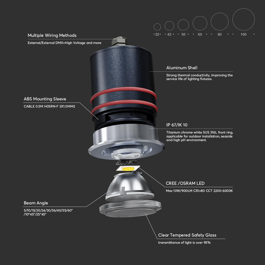 Half-cover Stainless Steel Recessed COB Luminaire